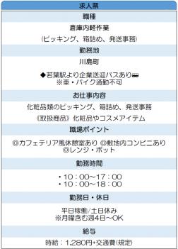 化粧品類のピッキング、箱詰め、発送事務